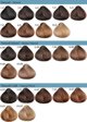 Fanola Κρέμα βαφής μαλλιών Extra Chocolate (5.29)