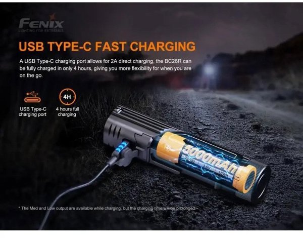 Fenix Εμπρόσθιο φως ποδηλάτου Fenix BC26R, μαύρο