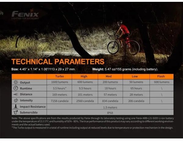 Fenix Εμπρόσθιο φως ποδηλάτου Fenix BC26R, μαύρο