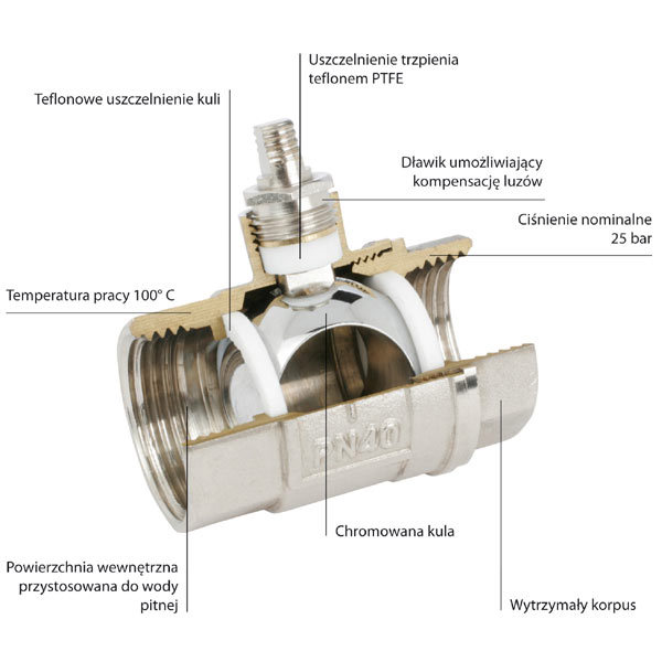 Ferro Σφαιρική βαλβίδα με σπείρωμα 6/4" νερού KP5