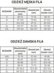 Ανδρικά παπούτσια Fila Courtbay λευκό-μαύρο FFM0365 13036 44
