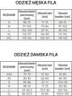 Ανδρικά παπούτσια Fila Courtbay λευκό-μαύρο FFM0365 13036 45