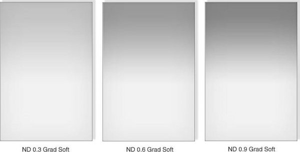 Σετ φίλτρων Lee Filters ουδέτερης πυκνότητας Grad Soft