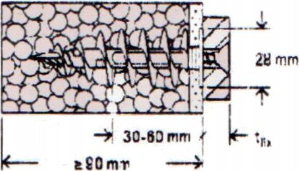 Άγκυρα μόνωσης Fischer fischer FID II Plus 80mm (λευκό, 25 τεμάχια)