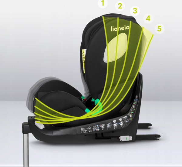 Κάθισμα αυτοκινήτου Lionelo Braam i-Size, 0-36 kg, Carbon Black