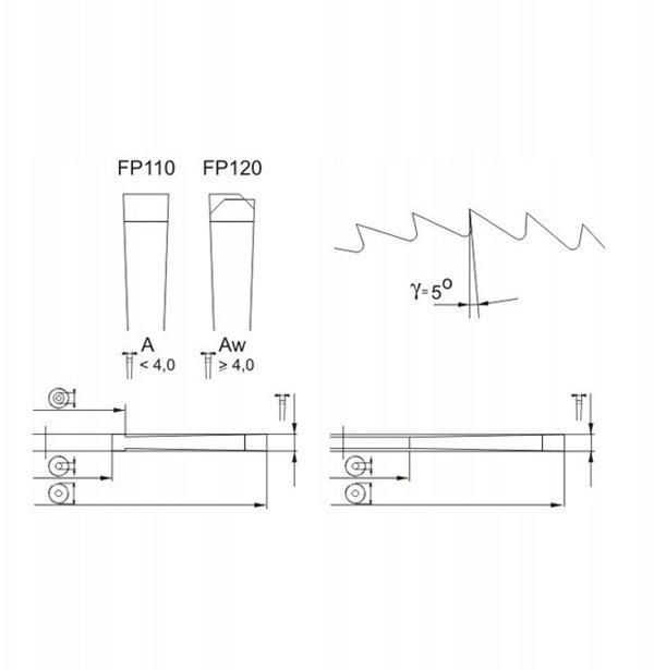 Wapienica Φρέζα Πιλκόβυ HSS Z100A, Διάμετρος 100mm, Οπή 22mm, NFTE