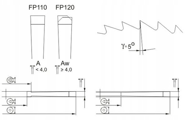 ΦΡΕΖΑ ΠΙΛΚΟΒΥ FI 63,0 0,6 Z100A d16 HSS NFTE