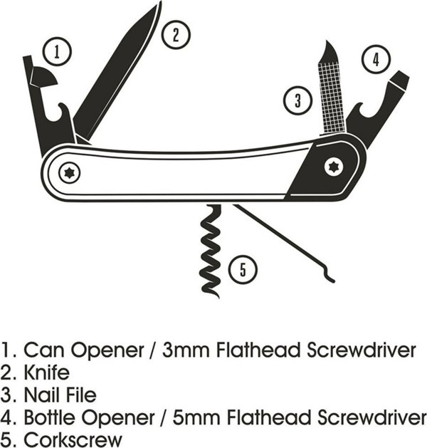 Πολυεργαλείο Gentlemens Hardware με μαχαίρι - 7 σε 1 - Kraft | GENTLEMEN'S HARDWARE