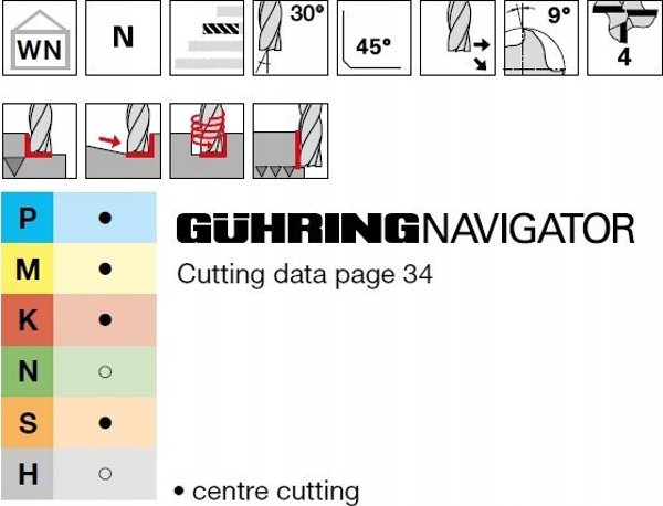 Ghring Κοπτικό φρέζας καρβιδίου GUHRING HA 6.0 mm