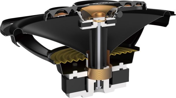 Ηχείο αυτοκινήτου Pioneer Pioneer TS-A6991F