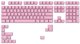 Glorious GMMK ABS Doubleshot V2 UK Base Kit - Πληκτρολόγιο Gaming, Ροζ