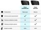 GrizzGlass CeramicFilm Προστατευτική Μεμβράνη Οθόνης για Volkswagen Passat B9 15" 2024 [2in1] - GRZ8846