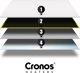 Heckermann θερμαντικό σώμα IR CRONOS Synthelith PRO CRP-300TWP Γκρι 12906623 5904507664299