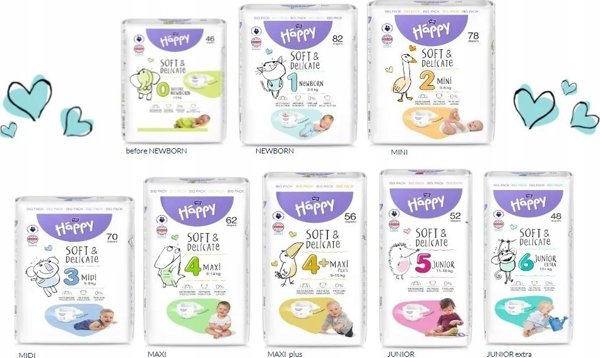 Happy Πάνες HAPPY Maxi Plus (9-15kg) 56τμχ, μέγεθος 4+ ΝΕΟ, BB-054-LX56-W01