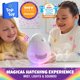 Διαδραστικό παιχνίδι Hatchimals Hatchimal Puppadee