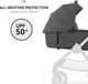 Hauck HAUCK carry Cot WALK N CARE, Dark Grey, 165423