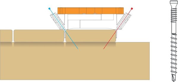 Βίδες ξύλου για βεράντες "HECO" 4.2x60 A4, 200 τεμ.