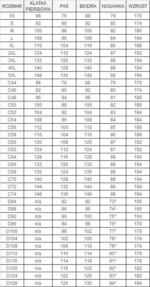 Helly Hansen Chelsea μπουφάν εργασίας evolution hooded softs 590 Μπλε μέγεθος L