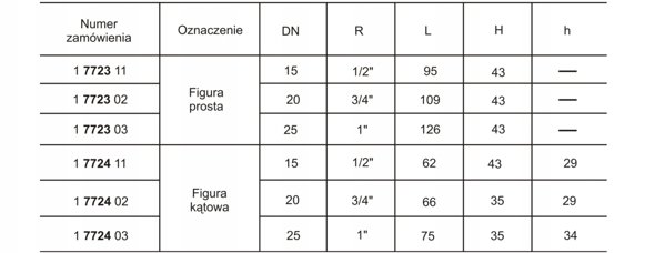 Θερμοστατικός βαλβίδας gravitation Herz HERZ-TS-E 1/2 ευθεία [1]