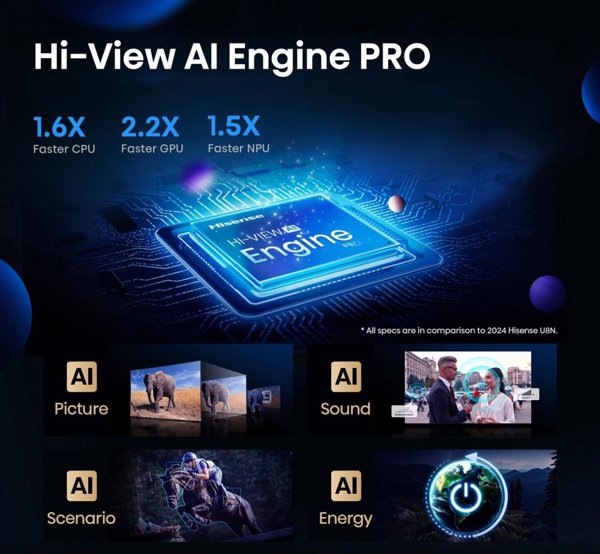 Hisense U8Q 55'' 4K UHD ULED Mini LED μαύρο - Τηλεόραση 55U8Q (6942351419220)