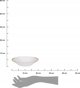 Home Styling Collection Γυάλινος βαθύς πιάτο με χρυσή επένδυση DATURA, 20 cm