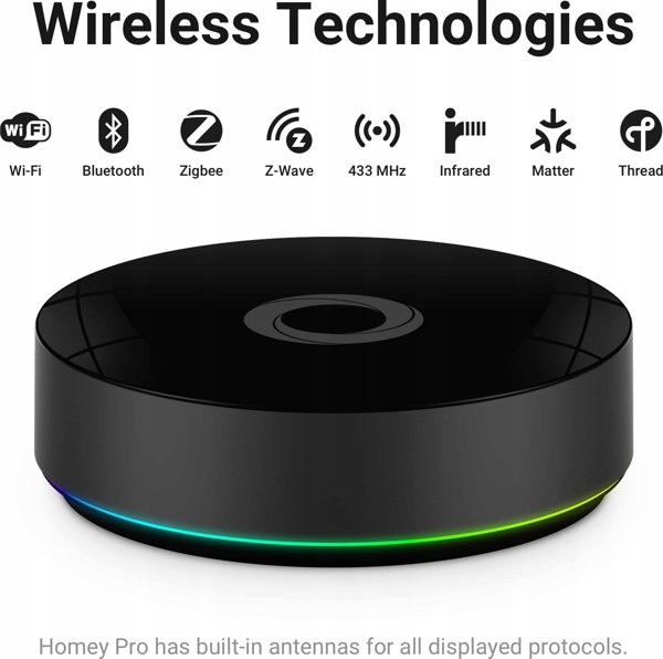 Homey Pro Smart Hub