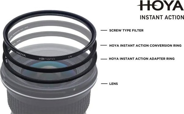Δακτύλιος Μετατροπής Άμεσης Δράσης Hoya 49mm