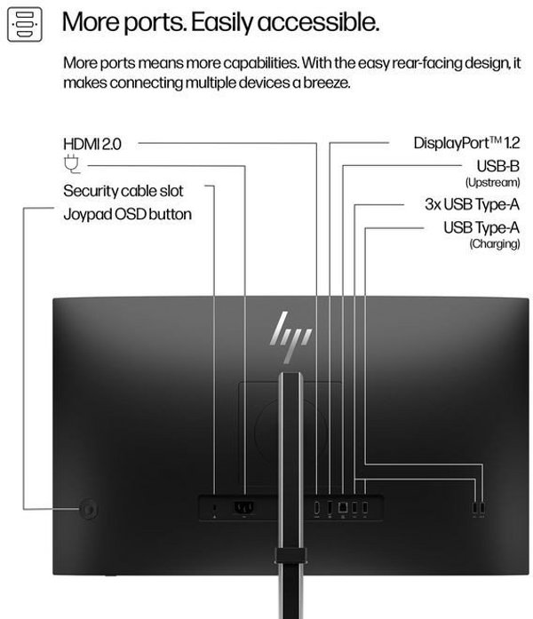 Οθόνη HP 27 ιντσών σειρά 5 Pro QHD 527pq, χωρίς PVC