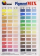 INCHEM POLONIA Pigment MIX turkus 80ml