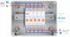 Έξυπνος Ελεγκτής OXT | 63A | Μετρητής | ZigBee | Tuya T337