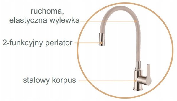 Μπαταρία κουζίνας Invena Ksanti Inox, inox/λευκό BZ-37-I02-L