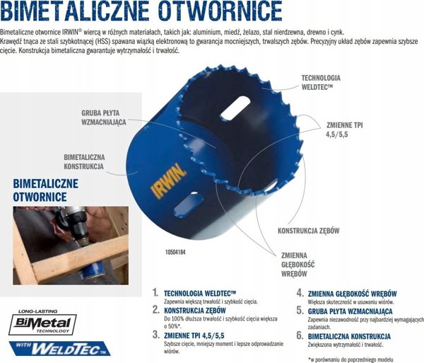 Irwin Tools Στέμμα "IRWIN" ΔΙΜΕΤΑΛΛΙΚΟ 62 mm
