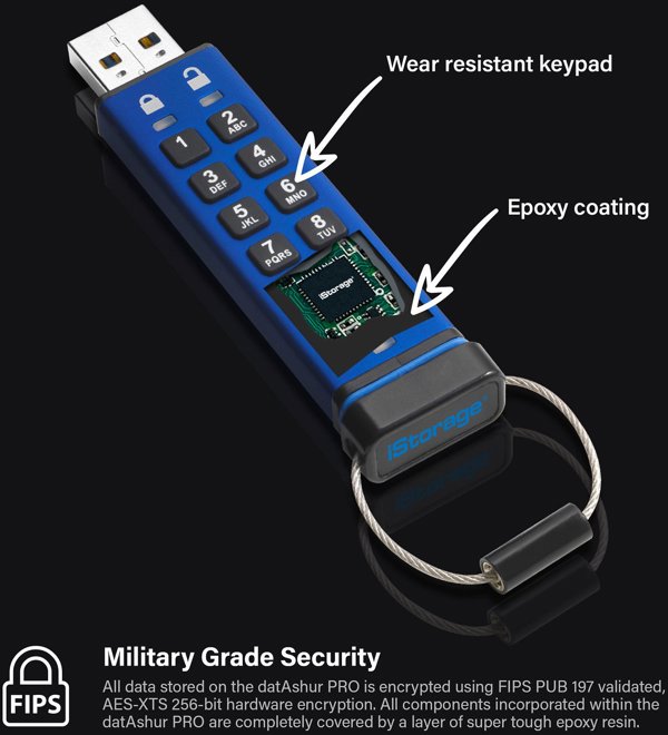 iStorage datAshur Pro USB3 256GB USB μνήμη USB Τύπου-A 3.2 Gen 1 (3.1 Gen 1) Μπλε