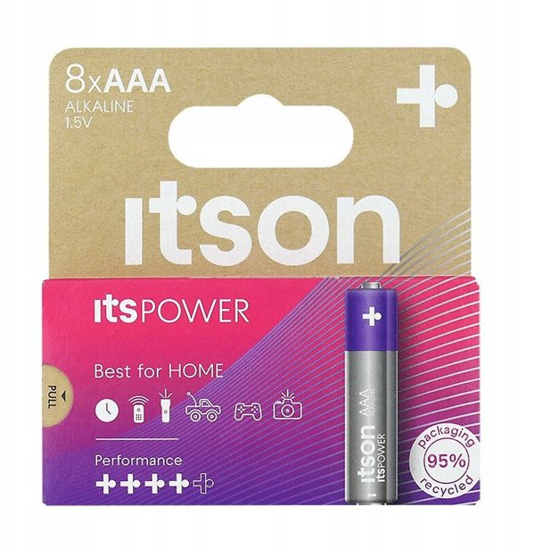 μπαταρία itsPOWER Alkaline LR03IPO/8HH