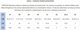 Joma Super Copa Jr 2501 TF SCJW2501TFV Czarne 31