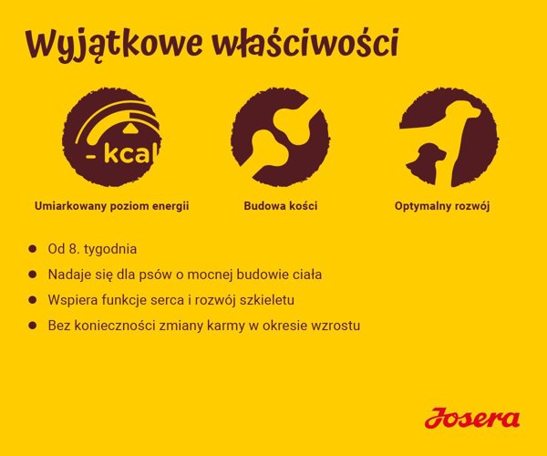 Josera Kids z drobiem 12.5kg