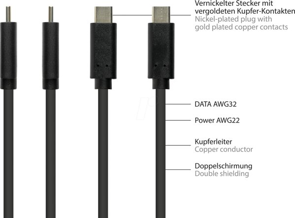Καλώδιο USB Good Connections Good Connections USB 3.2 Gen.2 Επέκταση USB-C Αρσ.-Θηλ. 1μ