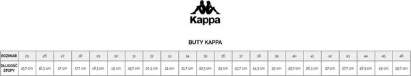 Kappa Buty dla dzieci Kappa Follow K szare 260604K 1633 35 () - 89738-18