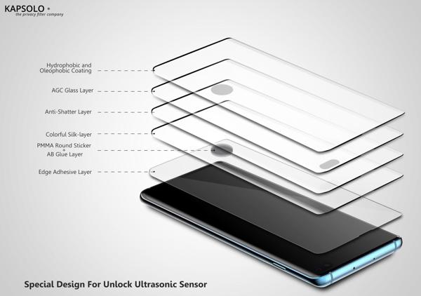 Kapsolo Προστατευτικό Οθόνης Tempered Glass για Samsung Galaxy S20 - Διαφανές
