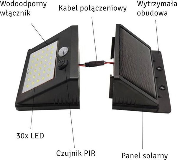 Φωτιστικό τοίχου ECpower ZD53B ΕΞΩΤΕΡΙΚΟ ΦΩΤΙΣΤΙΚΟ ΑΙΣΘΗΤΗΡΑΣ ΚΙΝΗΣΗΣ ΣΟΥΡΟΥΠΟΥ 30