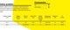 Klingspor Κωνικό Τρυπάνι BTS 600 W, 50x6mm, 13.000 rpm, για Χάλυβα