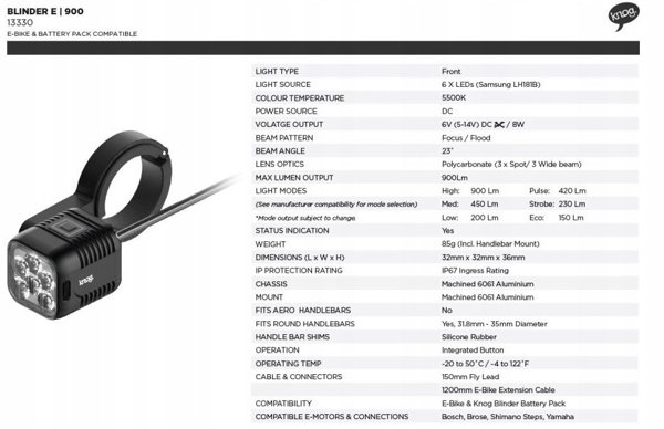 Knog Blinder Εξωτερικό μπροστινό φως, 900 lm