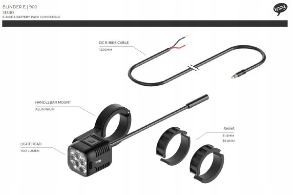 Knog Blinder Εξωτερικό μπροστινό φως, 900 lm