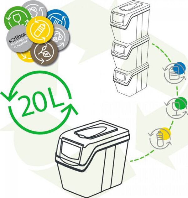 Κάδος απορριμμάτων PROSPERPLAST Sortibox για διαλογή 3 x 20L γκρι (CEN-68347)