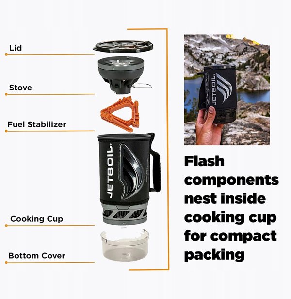 Φορητή κουζίνα JETBOIL flash-dark camo