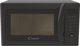 Φούρνος μικροκυμάτων Candy Microwave oven CANDY CMGA20SDLB