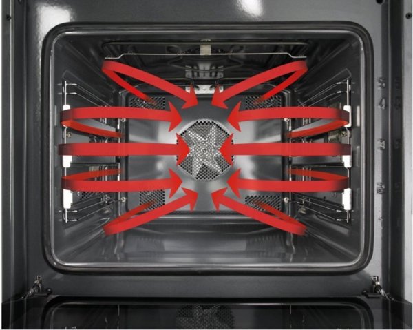 Φούρνος μικροκυμάτων Gorenje Mikrobange Gorenje GCM812B