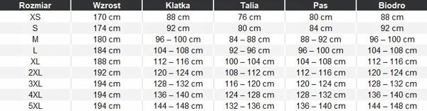 Ανδρικό μπουφάν σκι Usorteret Striukė HELLY HANSEN Chelsea Evolution, μπλε M