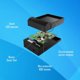 Φορτιστής Newell DC-USB για Μπαταρίες Canon BP-955 / BP-975 - Sefa Verlag