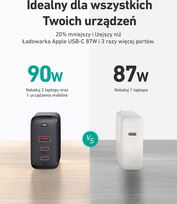 Φορτιστής Aukey PA-B6S 1x USB-A 2x USB-C 4.5 A (PA-B6S)